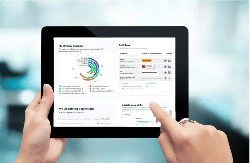 career-path-and-skills-intelligence-dashboard