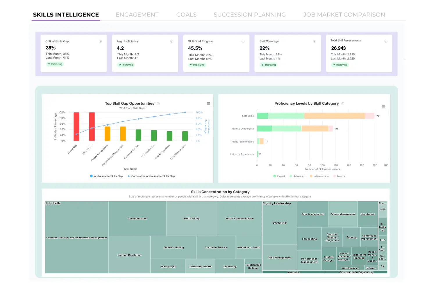 HRTEchOutlook-Article-screen-v2-oct10-landing-page